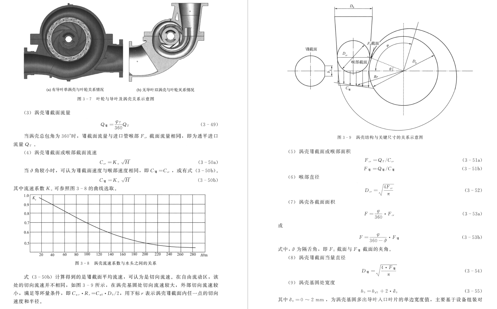 《液力透平设计》书籍推荐